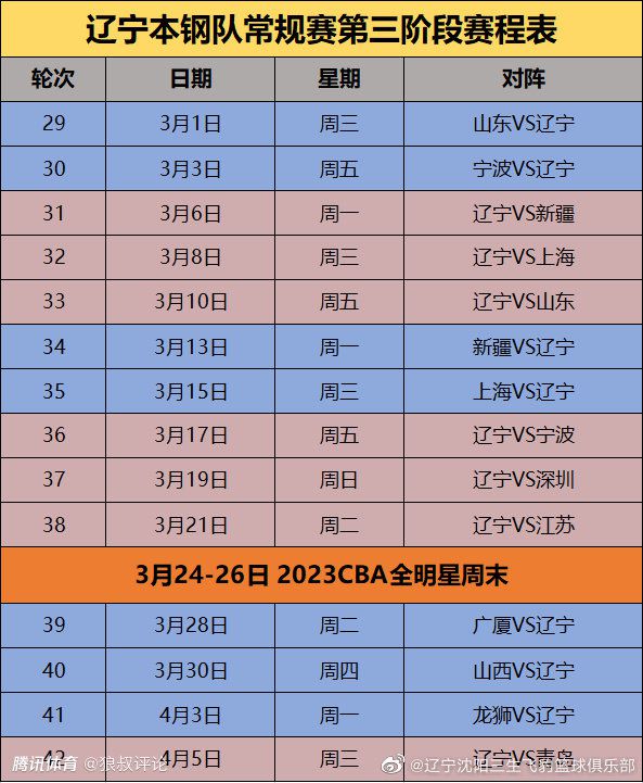 记者：尤文图斯确实有意引进克罗斯 并且已经进行考察据意大利国家体育电台记者帕加尼尼报道，尤文图斯已经对克罗斯进行了考察。